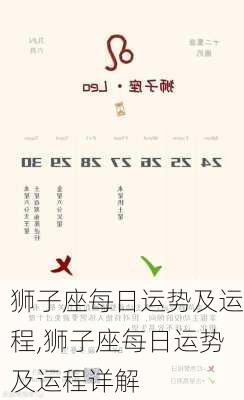 狮子座每日运势及运程,狮子座每日运势及运程详解