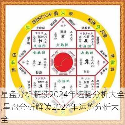 星盘分析解读2024年运势分析大全,星盘分析解读2024年运势分析大全