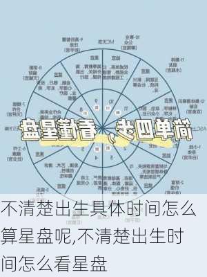 不清楚出生具体时间怎么算星盘呢,不清楚出生时间怎么看星盘