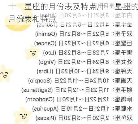 十二星座的月份表及特点,十二星座的月份表和特点