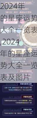 2024年的星座运势大全一览表,2024年的星座运势大全一览表及图片