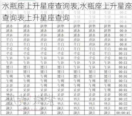 水瓶座上升星座查询表,水瓶座上升星座查询表上升星座查询