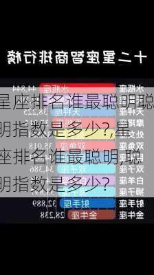 星座排名谁最聪明聪明指数是多少?,星座排名谁最聪明,聪明指数是多少?