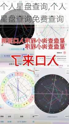 个人星盘查询,个人星盘查询免费查询