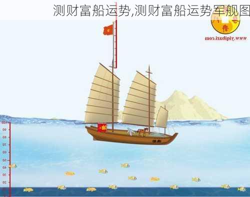 测财富船运势,测财富船运势军舰图