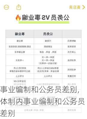 事业编制和公务员差别,体制内事业编制和公务员差别