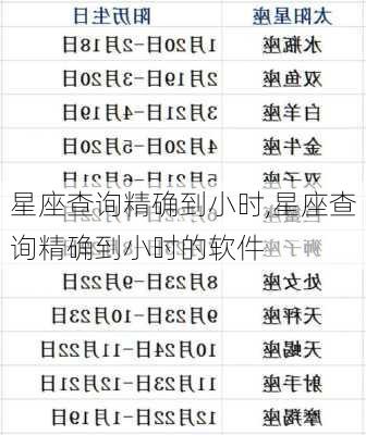 星座查询精确到小时,星座查询精确到小时的软件