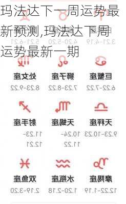 玛法达下一周运势最新预测,玛法达下周运势最新一期