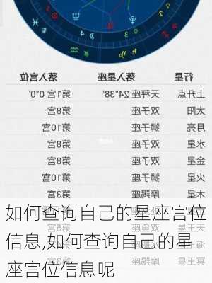 如何查询自己的星座宫位信息,如何查询自己的星座宫位信息呢