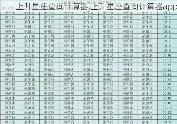 上升星座查询计算器,上升星座查询计算器app