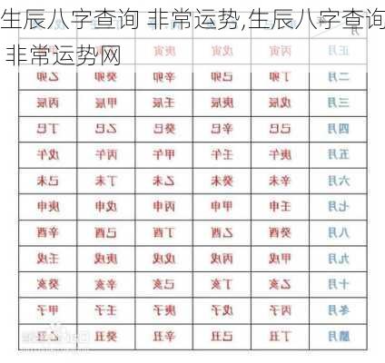 生辰八字查询 非常运势,生辰八字查询 非常运势网