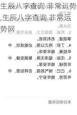 生辰八字查询 非常运势,生辰八字查询 非常运势网