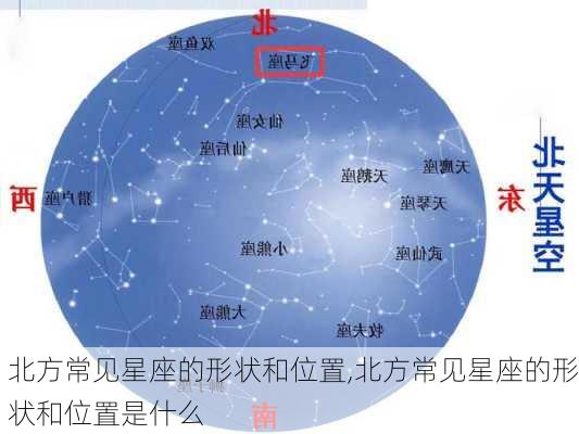 北方常见星座的形状和位置,北方常见星座的形状和位置是什么