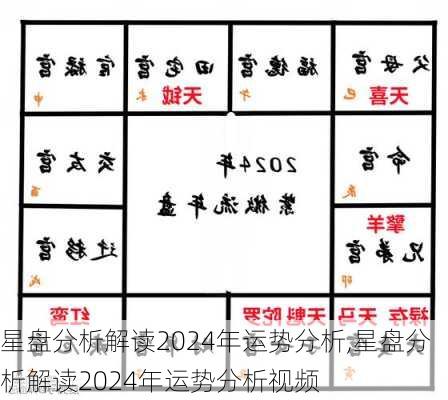 星盘分析解读2024年运势分析,星盘分析解读2024年运势分析视频