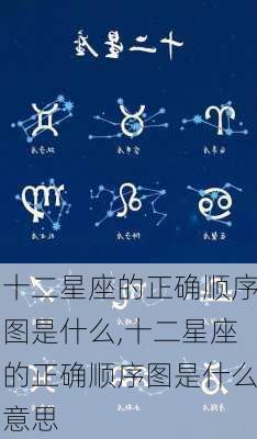 十二星座的正确顺序图是什么,十二星座的正确顺序图是什么意思