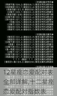 12星座恋爱配对表全部详解,十二星座恋爱配对指数表