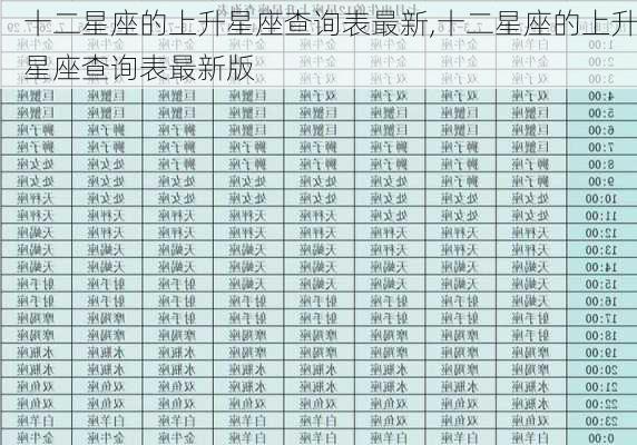 十二星座的上升星座查询表最新,十二星座的上升星座查询表最新版