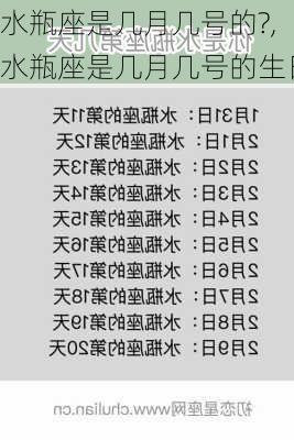 水瓶座是几月几号的?,水瓶座是几月几号的生日