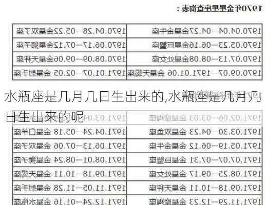 水瓶座是几月几日生出来的,水瓶座是几月几日生出来的呢