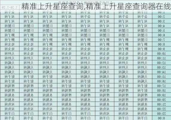 精准上升星座查询,精准上升星座查询器在线