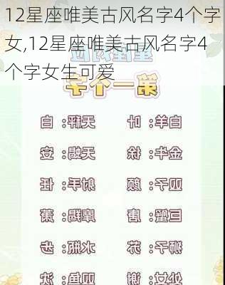 12星座唯美古风名字4个字女,12星座唯美古风名字4个字女生可爱