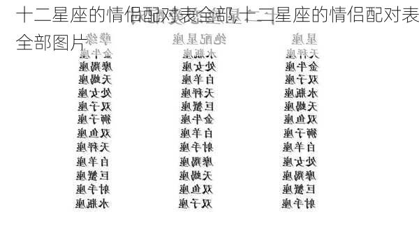 十二星座的情侣配对表全部,十二星座的情侣配对表全部图片