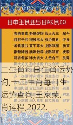 十二生肖每日生肖运势查询,十二生肖每日生肖运势查询,王家荣,生肖运程,2022.8.1