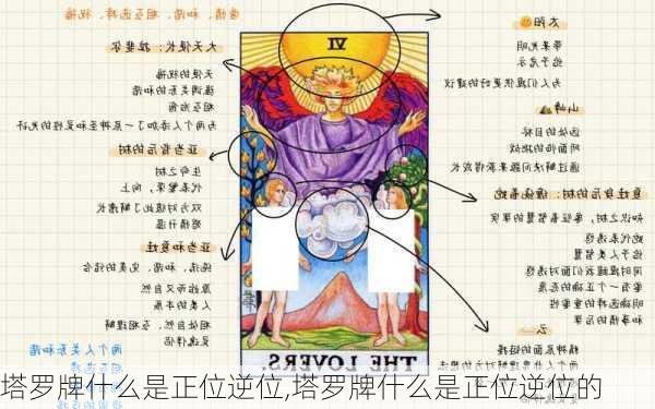 塔罗牌什么是正位逆位,塔罗牌什么是正位逆位的