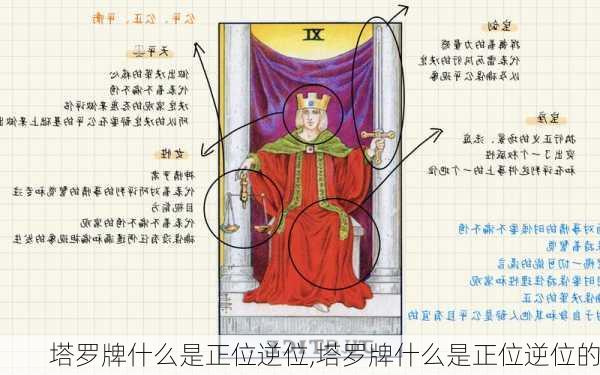 塔罗牌什么是正位逆位,塔罗牌什么是正位逆位的