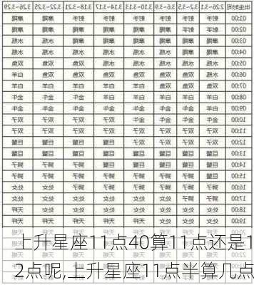 上升星座11点40算11点还是12点呢,上升星座11点半算几点