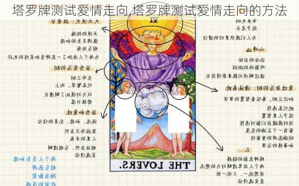 塔罗牌测试爱情走向,塔罗牌测试爱情走向的方法