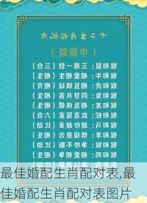 最佳婚配生肖配对表,最佳婚配生肖配对表图片