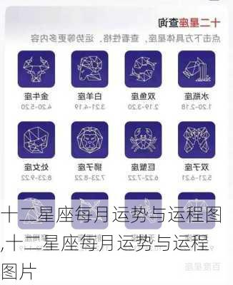 十二星座每月运势与运程图,十二星座每月运势与运程图片