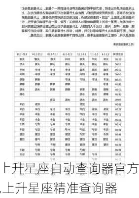 上升星座自动查询器官方,上升星座精准查询器