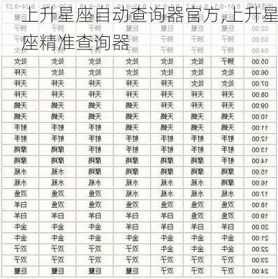 上升星座自动查询器官方,上升星座精准查询器