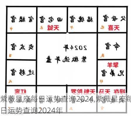 紫薇星座每日运势查询2024,紫薇星座每日运势查询2024年