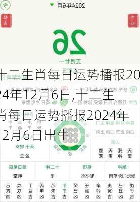 十二生肖每日运势播报2024年12月6日,十二生肖每日运势播报2024年12月6日出生