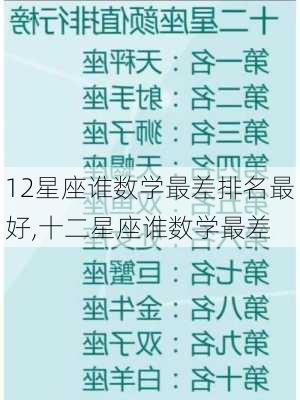 12星座谁数学最差排名最好,十二星座谁数学最差