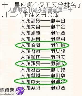 十二星座哪个又丑又笨排名了,十二星座谁又丑又笨