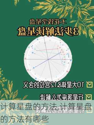 计算星盘的方法,计算星盘的方法有哪些