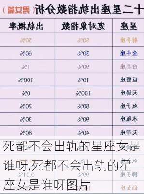 死都不会出轨的星座女是谁呀,死都不会出轨的星座女是谁呀图片