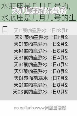 水瓶座是几月几号的,水瓶座是几月几号的生日