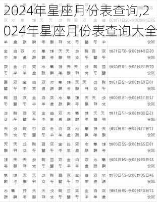 2024年星座月份表查询,2024年星座月份表查询大全