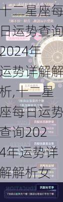 十二星座每日运势查询2024年运势详解解析,十二星座每日运势查询2024年运势详解解析女