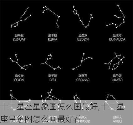 十二星座星象图怎么画最好,十二星座星象图怎么画最好看