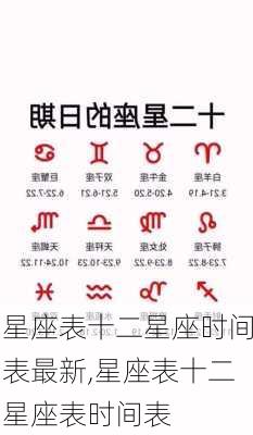 星座表十二星座时间表最新,星座表十二星座表时间表