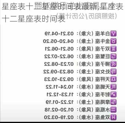 星座表十二星座时间表最新,星座表十二星座表时间表