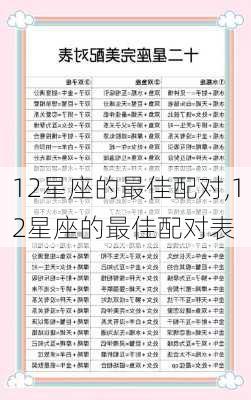 12星座的最佳配对,12星座的最佳配对表