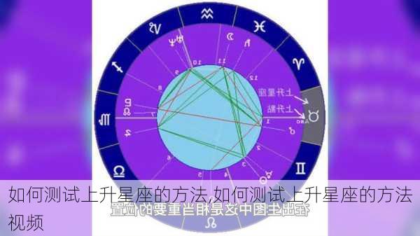 如何测试上升星座的方法,如何测试上升星座的方法视频