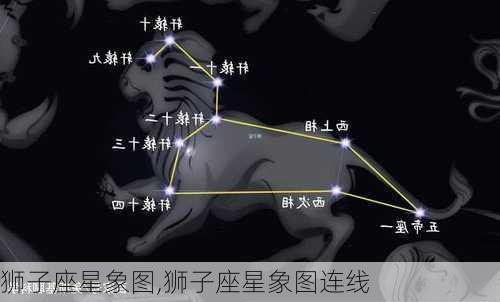 狮子座星象图,狮子座星象图连线